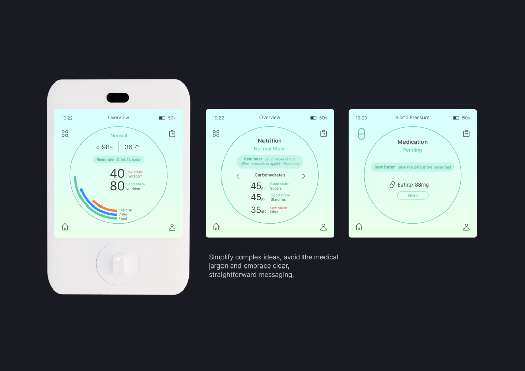 Interface Design of Aurora