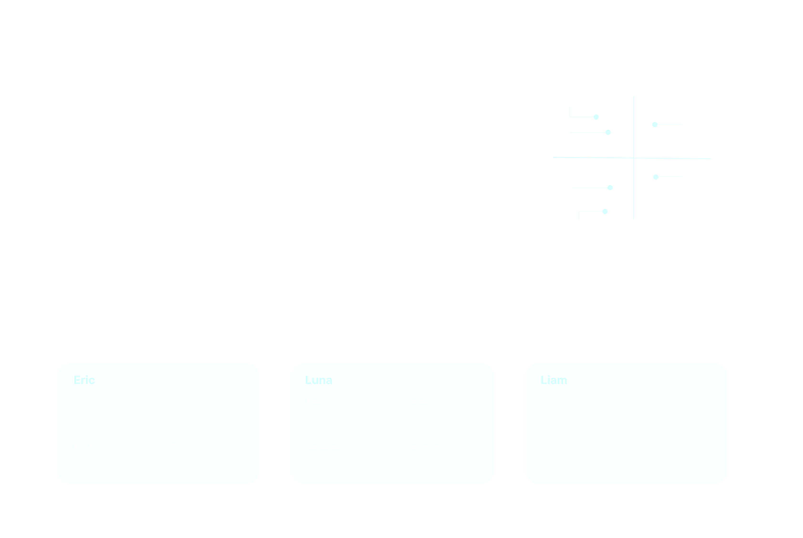 Explanation UX Research Aube