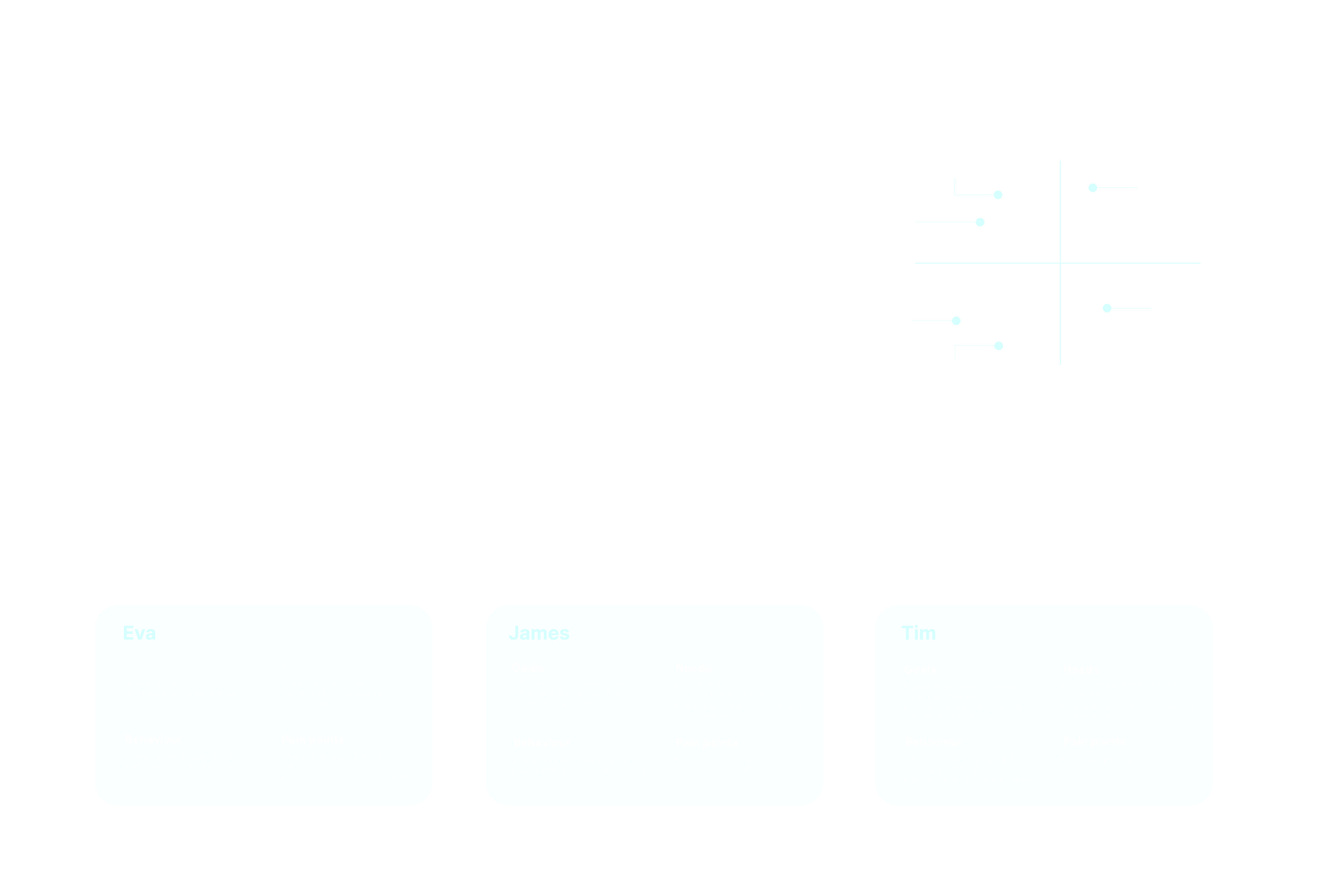 Explanation UX Research Dune