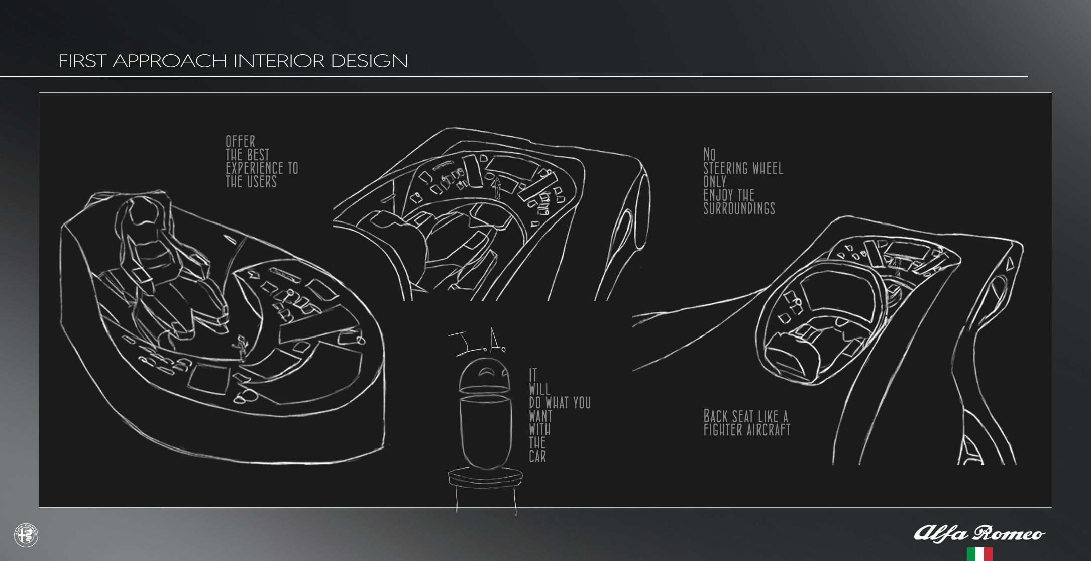 Sketches alfa romeo 2
